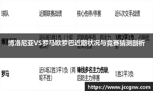 博洛尼亚VS罗马欧罗巴近期状况与竞赛猜测剖析